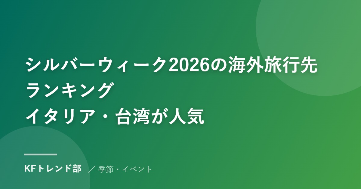 シルバーウィーク2026の海外旅行先ランキング｜イタリア・台湾が人気